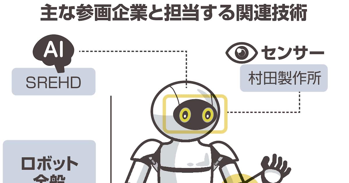 産学連携オール日本で27年の「人型AIロボ」量産に挑戦 巻き返しへ「最後のチャンス」 – 産経ニュース
