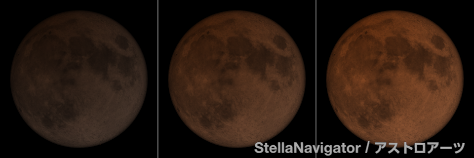 明るさの異なる月食のシミュレーション画像