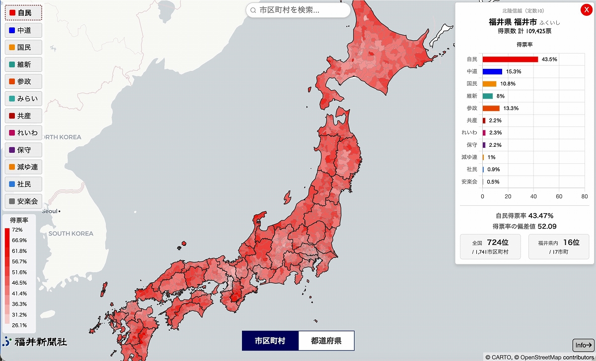 【衆院選2026】比例代表の党派別得票率、全国の市区町村ごとに分かるデジタルマップ公開 福井県、自民と参政が上位 – 福井新聞社 【衆院選2026】比例代表の党派別得票率、全国の市区町村ごとに分かるデジタルマップ公開 福井県、自民と参政が上位 - 福井新聞社