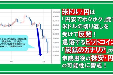 米ドル/円は「円安でホクホク」発言と米ドルの切り返しを受けて反発！ 急落するビットコインは「炭鉱のカナリア」か。衆院選後の株安・円高の可能性に警戒！｜陳満咲杜の「マーケットをズバリ裏読み」 - ザイFX！
