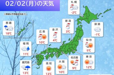 今日2月2日(月)の天気予報　北日本は局地的に大雪　東日本と西日本は落雷に注意