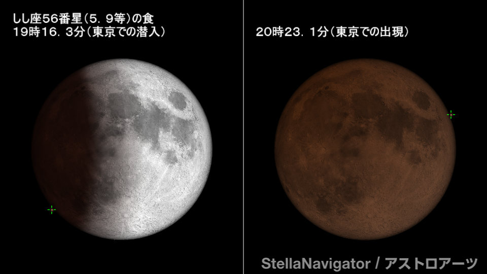 東京での見え方