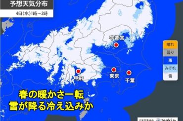 春本番の暖かさ一転　3日(火)夜遅く～4日(水)朝は関東の平野部で雪の可能性も(気象予報士 吉田　友海 2026年03月01日) - tenki.jp
