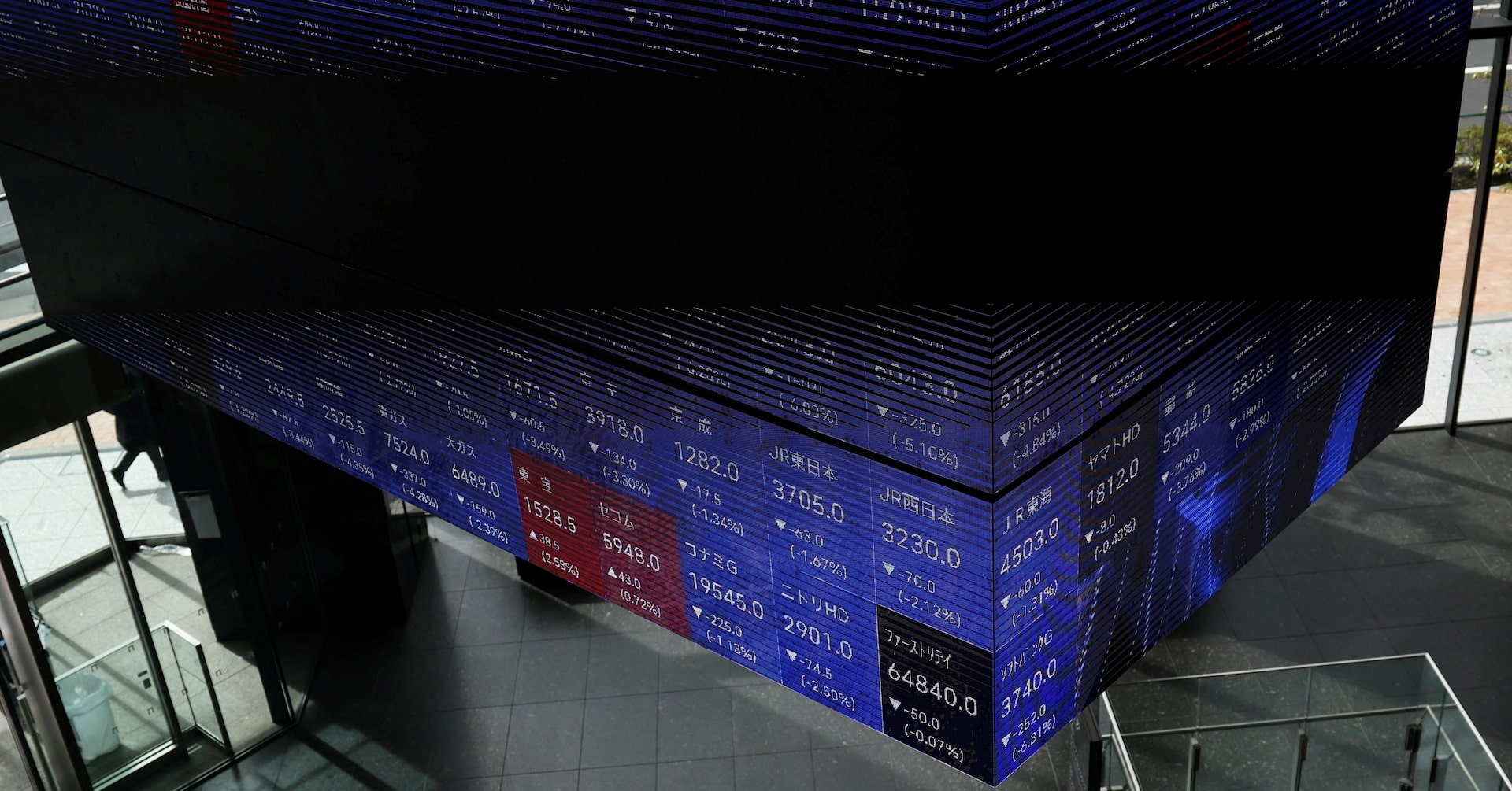 日経平均は大幅反落、イラン情勢の長期化懸念で歴代3位の下げ幅 | ロイター