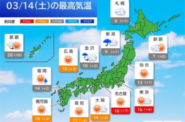 14日～15日は広く晴れて気温上昇　来週は一気に春めく　さくらの開花が加速