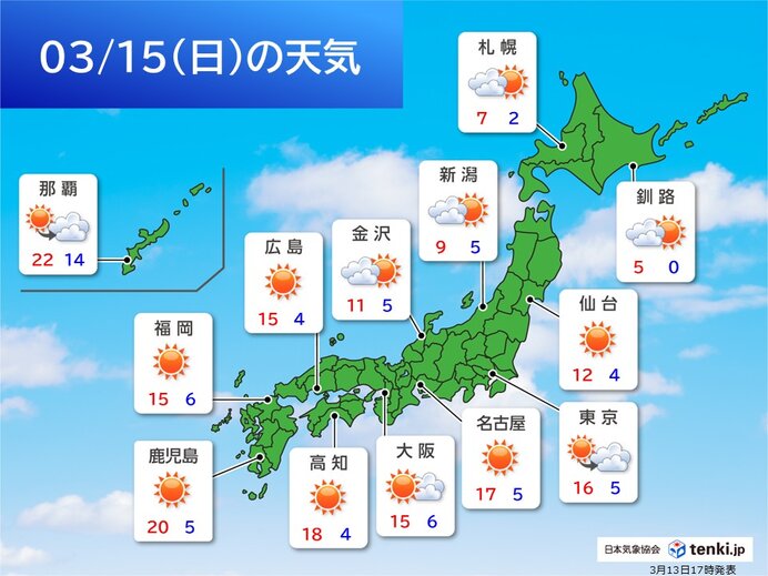週末(14日~15日)は気温アップ 鹿児島はコートいらずの暖かさ
