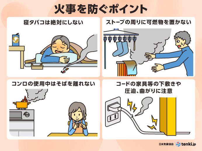 空気が乾燥　火事を防ぐには