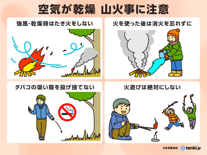 空気が乾燥　山火事にも注意