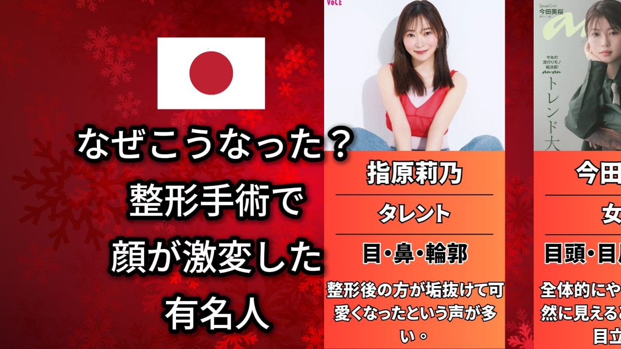 顔が変形…整形手術で人生が狂った有名人(今田美桜・広瀬すず・佐藤健)
