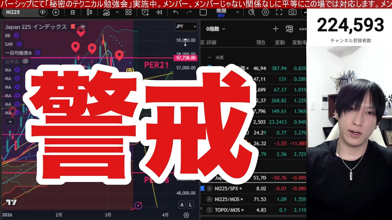3/17【日本株信用害減らない‼日経平均壁ドンで急落警戒⁉】中東情勢懸念でWTI原油高止まり、円安加速でドル円159円。米国株、ナスダック、半導体株反発。仮想通貨上昇