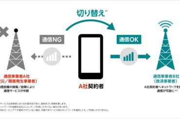 災害/障害時に他社回線へつながる「JAPANローミング」。携帯5社が共同提供 - PC Watch