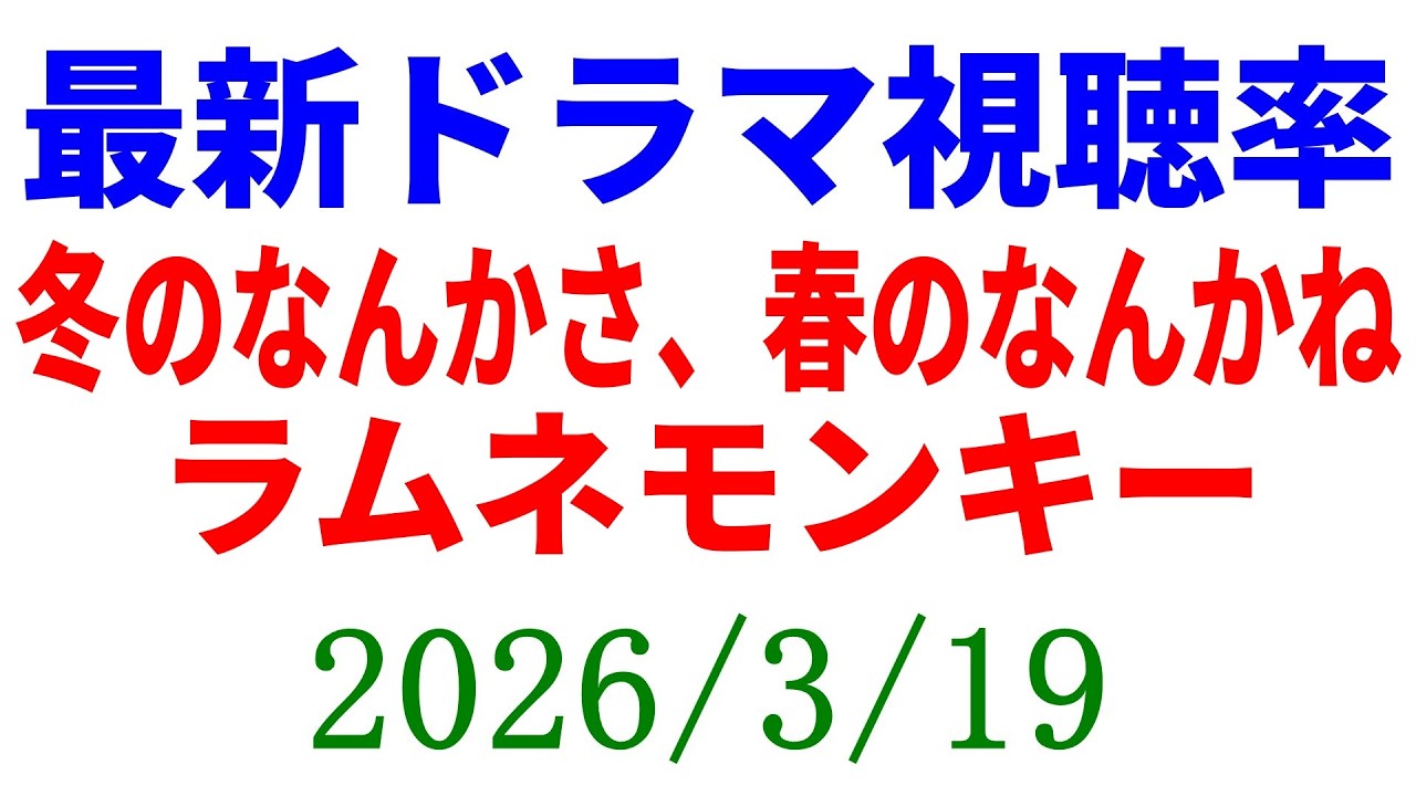 ラムネモンキー 杉咲花 ばけばけ!視聴率速報☆2026年3月19日