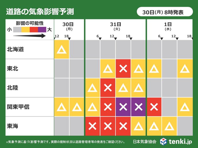 道路気象予測 明日31日は全国の広い範囲で影響「大」 大雨と強風の両方に注意(気象予報士 牧 良幸 2026年03月30日) – tenki.jp 道路気象予測 明日31日は全国の広い範囲で影響「大」 大雨と強風の両方に注意