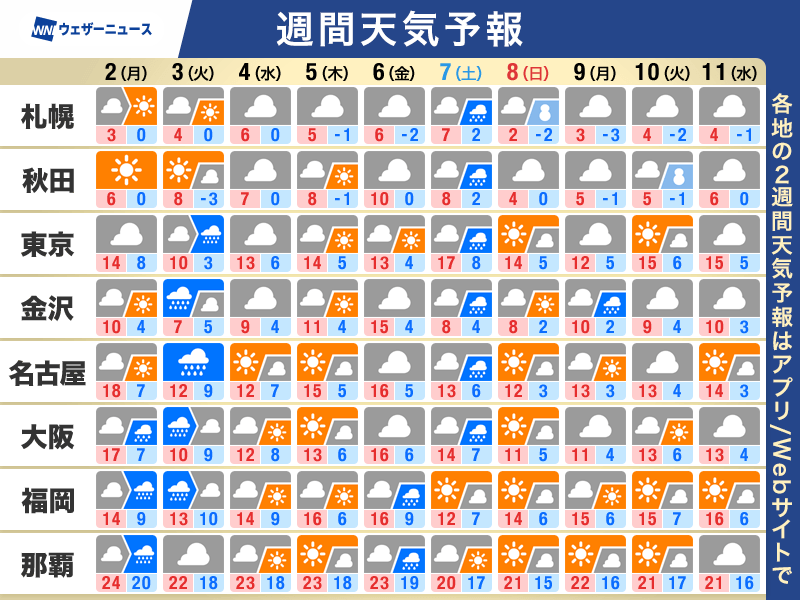 週間天気予報 ひな祭りの皆既月食は観測厳しい天気 数日おきに雨 – ウェザーニュース ウェザーニュース