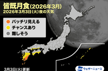 ウェザーニュース