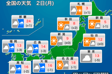 ウェザーニュース