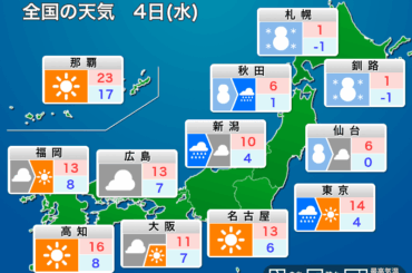 ウェザーニュース