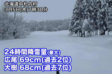 ウェザーニュース