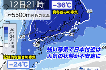 ウェザーニュース