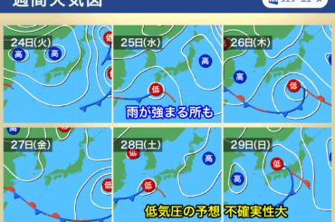 ウェザーニュース