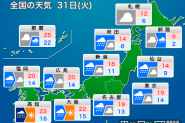 ウェザーニュース