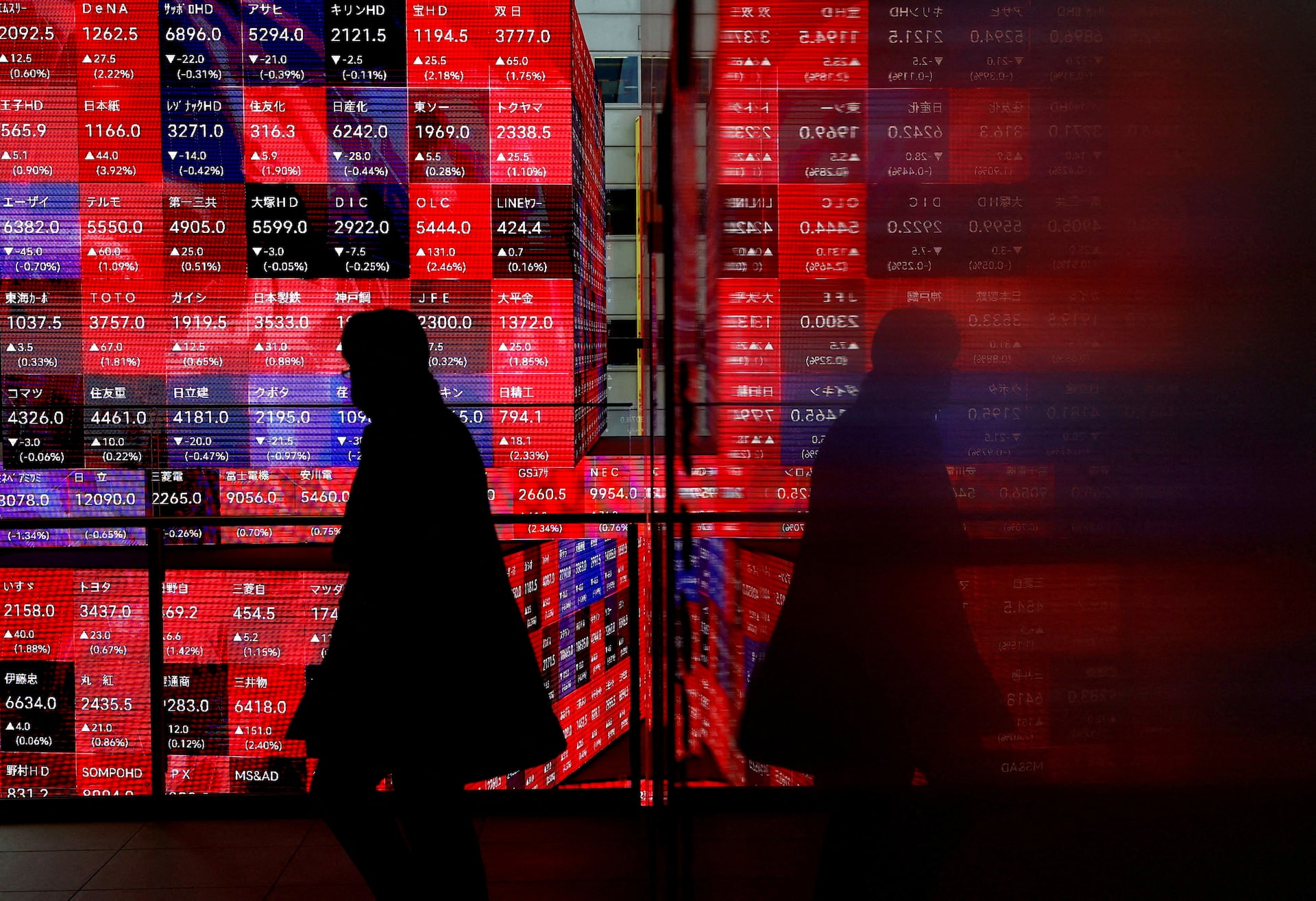 午前の日経平均は反発、一時1200円超高　米株高と原油上昇一服で買い広がる