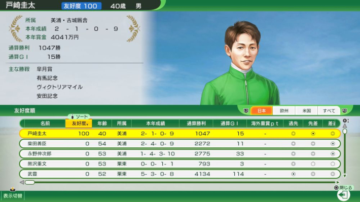 Winning Post 10 2026