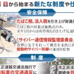 4月からこう変わる 防衛力強化、共同親権、私立高校無償化、食品2500品目値上げ – 産経ニュース