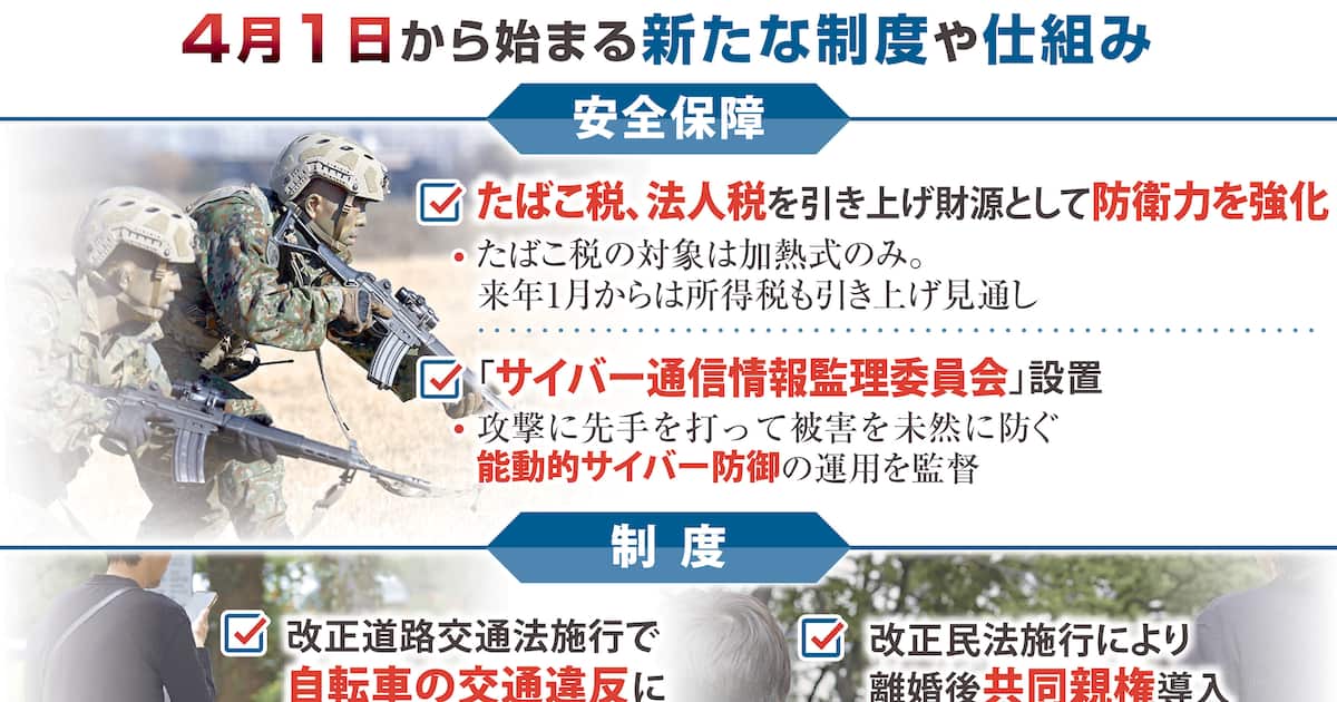 4月からこう変わる 防衛力強化、共同親権、私立高校無償化、食品2500品目値上げ – 産経ニュース
