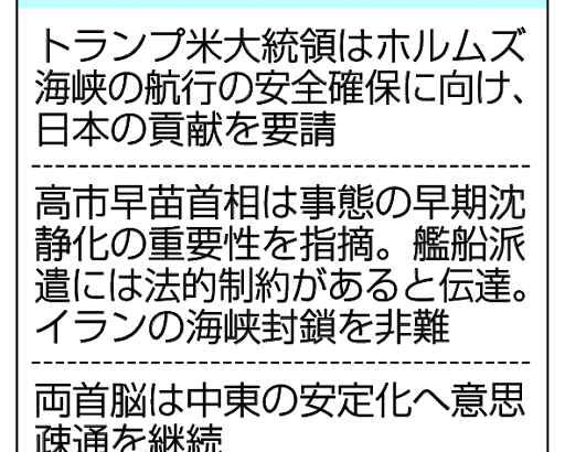 艦船派遣　約束を回避　イラン停戦道筋示せず