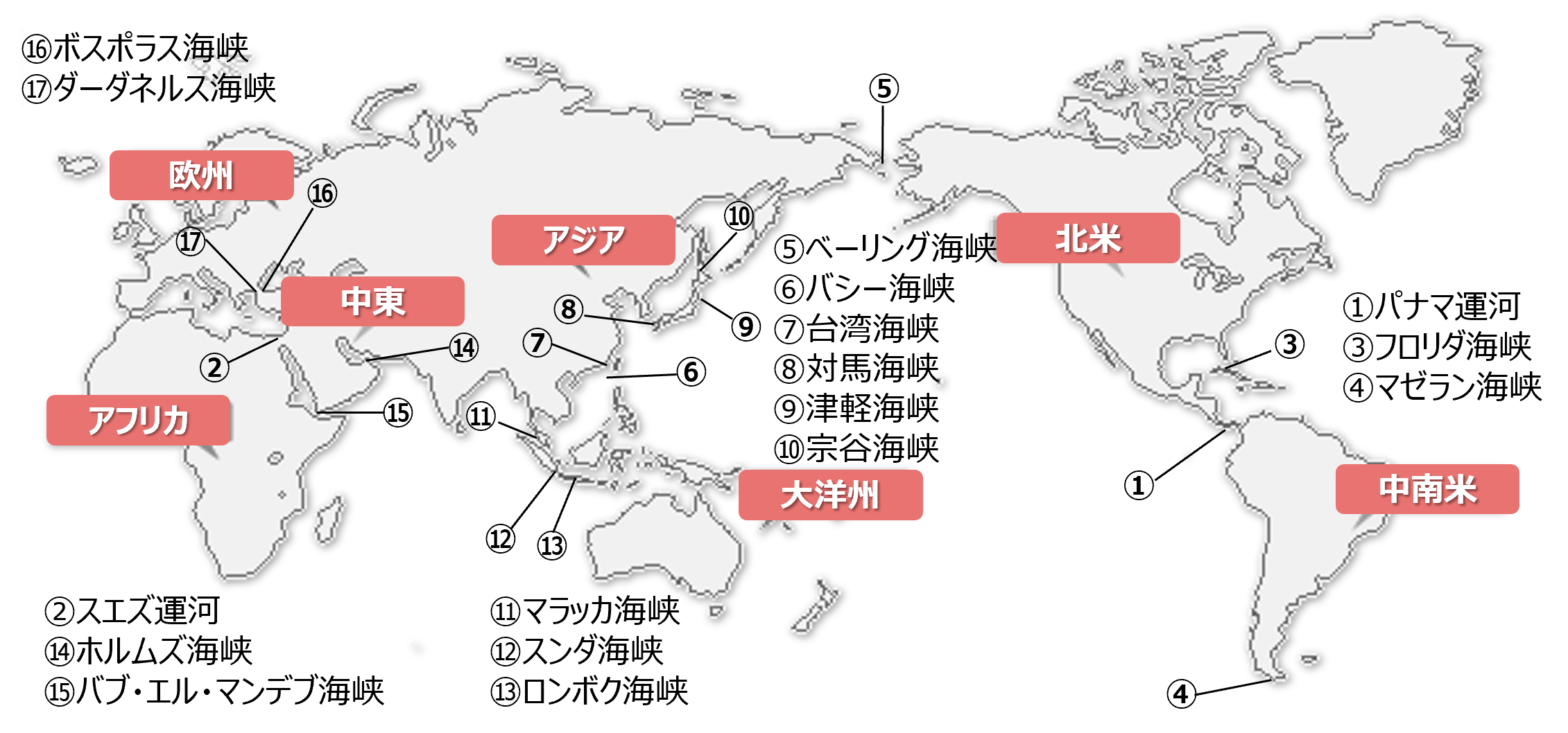 世界の主なチョークポイントのイメージ