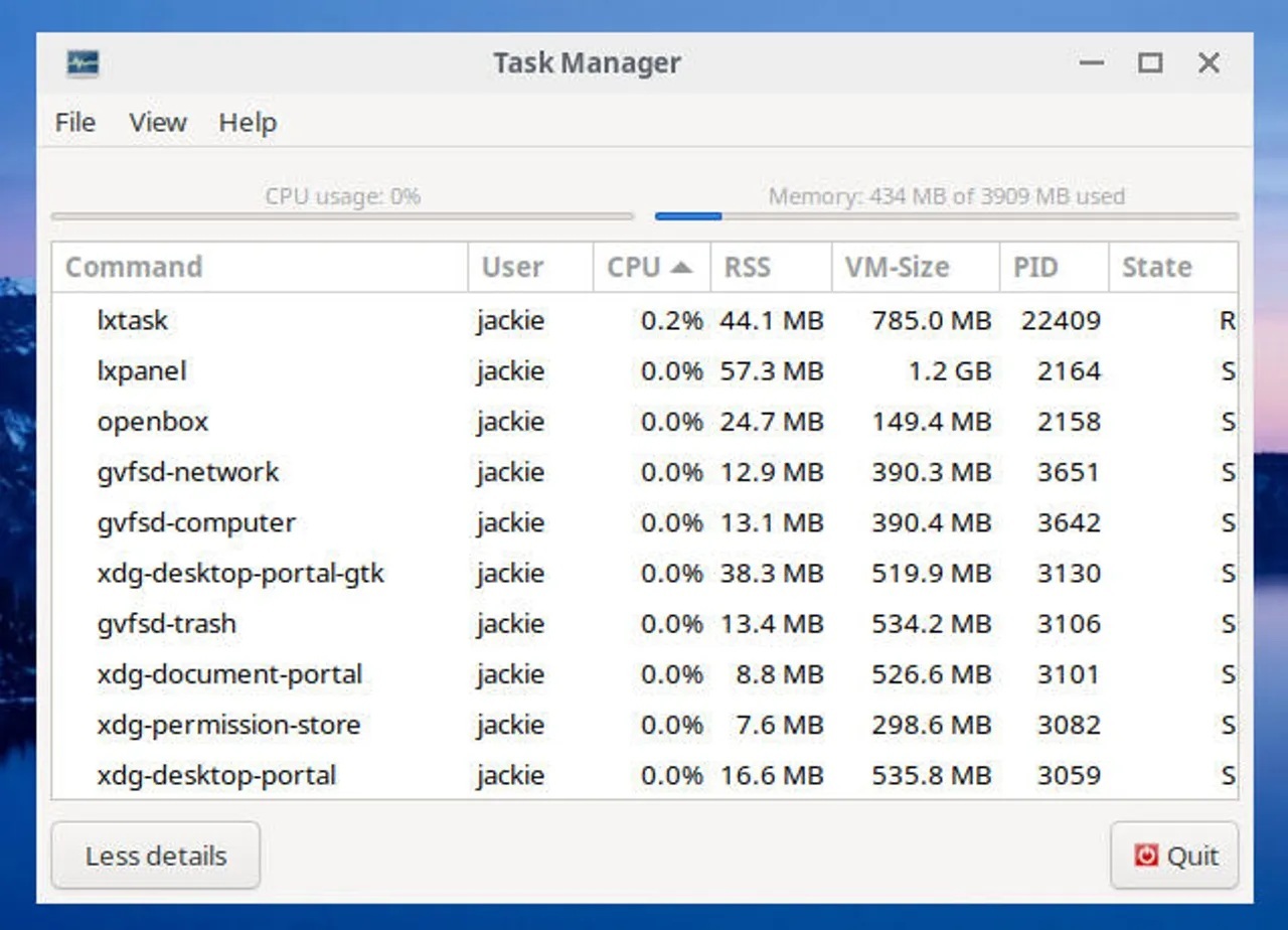 OSがシステムリソースをほとんど使用しない（提供：Jack Wallen/ZDNET）