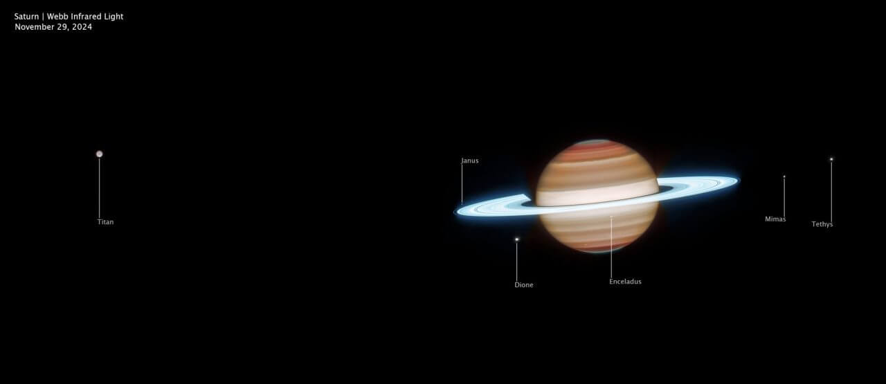JWST（ジェームズ・ウェッブ宇宙望遠鏡）が2024年11月に観測した土星、広視野バージョン（Credit: Image: NASA, ESA, CSA, STScI; Image Processing: Joseph DePasquale (STScI)）