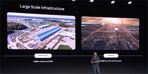 画像ギャラリー No.003のサムネイル画像 / ArmがAIデータセンター向けCPU「AGI CPU」を発表。自社開発したプロセッサ製品の販売に踏み出す