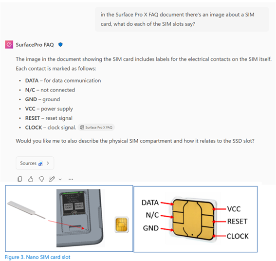 Enlarge Image User asking a declarative agent to interpret a SIM card image in a Surface Pro X FAQ document and responding with details for each area of the SIM card.