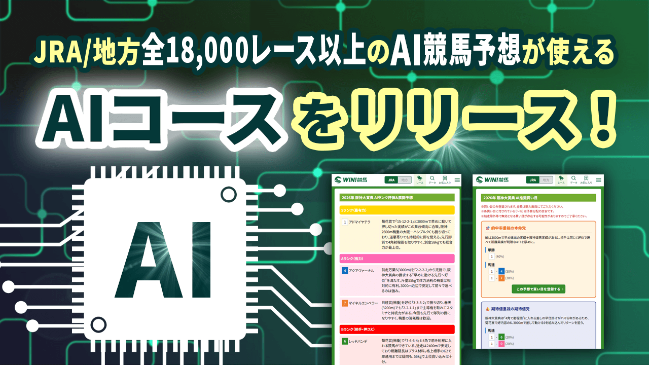 競馬情報配信アプリ『WIN!競馬』にて「JRA・地方競馬全18,000レース以上」のAI競馬予想が使える「AIコース」をリリース! | 株式会社デジマース atpress