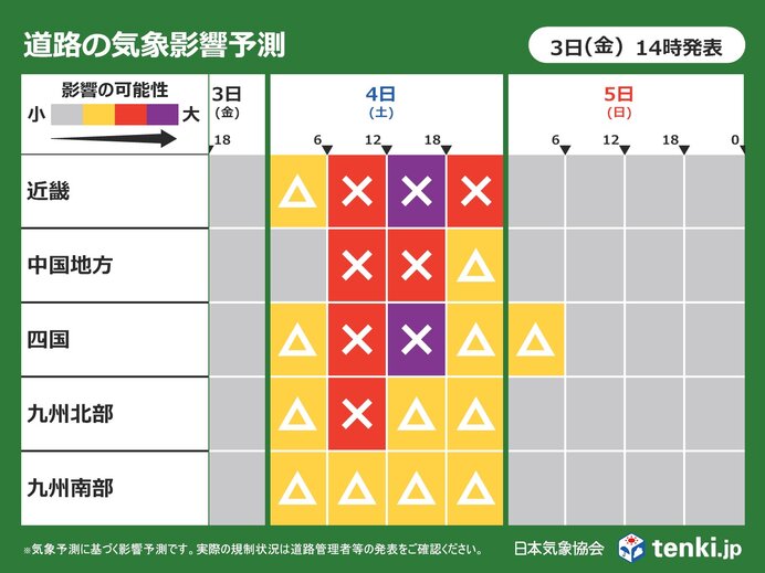 明日4日は警報級大雨や暴風のおそれ 九州~東北は交通の影響可能性大 道路影響予測(気象予報士 田中 正史 2026年04月03日) – tenki.jp 明日4日は警報級大雨や暴風のおそれ 九州~東北は交通の影響可能性大 道路影響予測