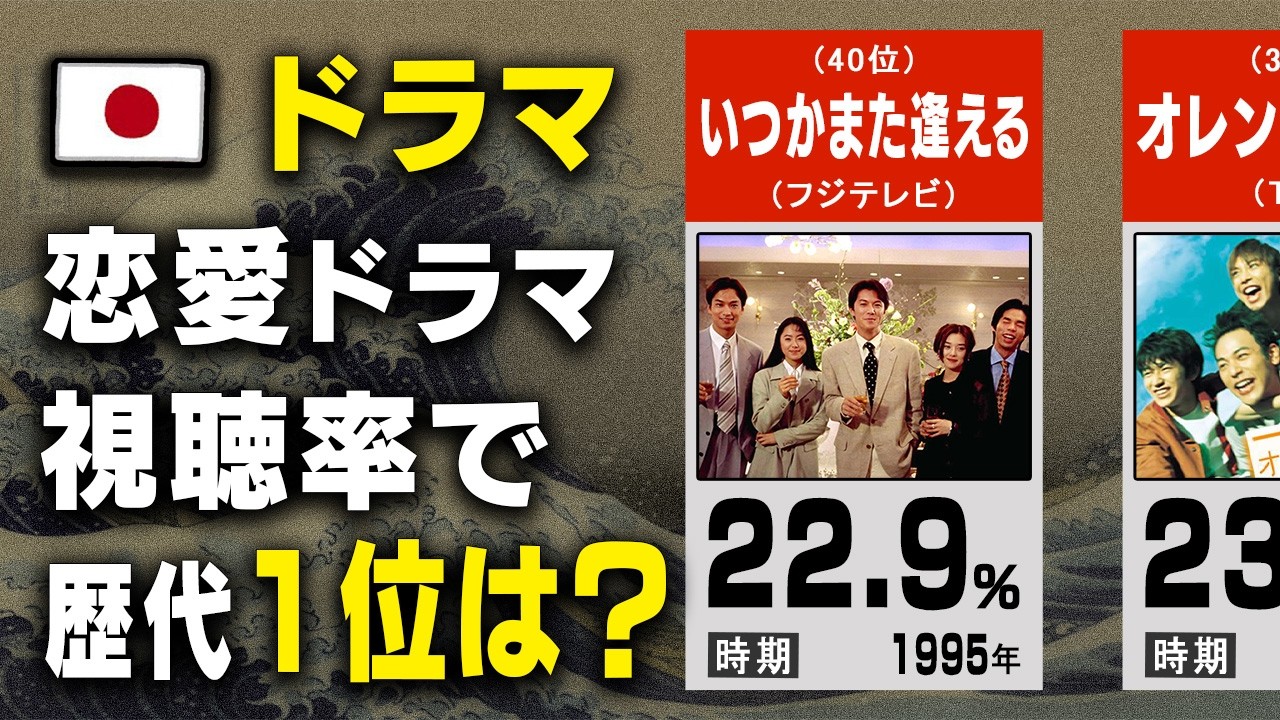 【ドラマ】恋愛ドラマの最高視聴率ランキング【TOP40】