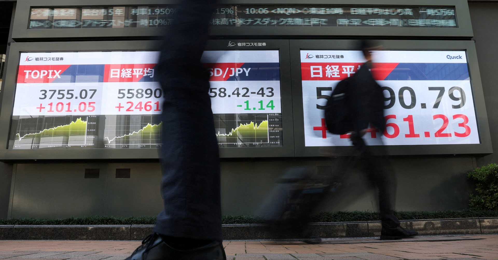 日経平均は大幅続伸、米イラン停戦合意で買い戻しに弾み　約1か月ぶり高値  | ロイター