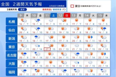 10日は全国的に本降りの雨　11日は気温上昇　関東など汗ばむくらいに　2週間天気