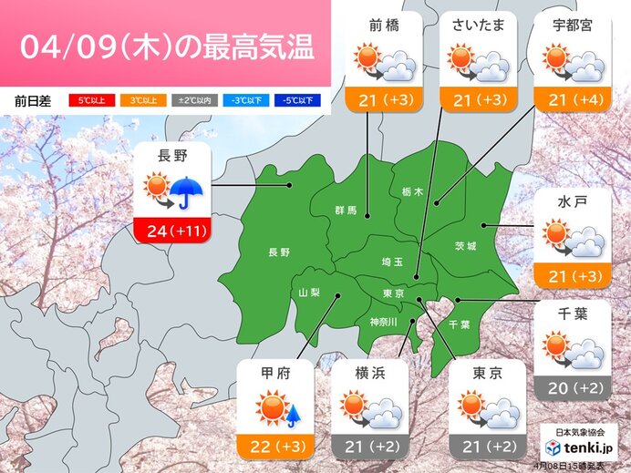 明日9日(木)は天気がゆっくりと下り坂 夜桜見物は雨具があると安心