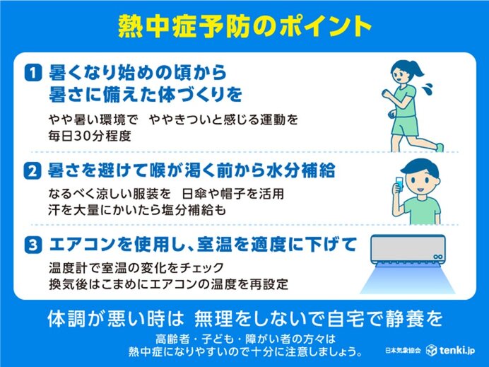 暑くなる前から始めよう 熱中症予防