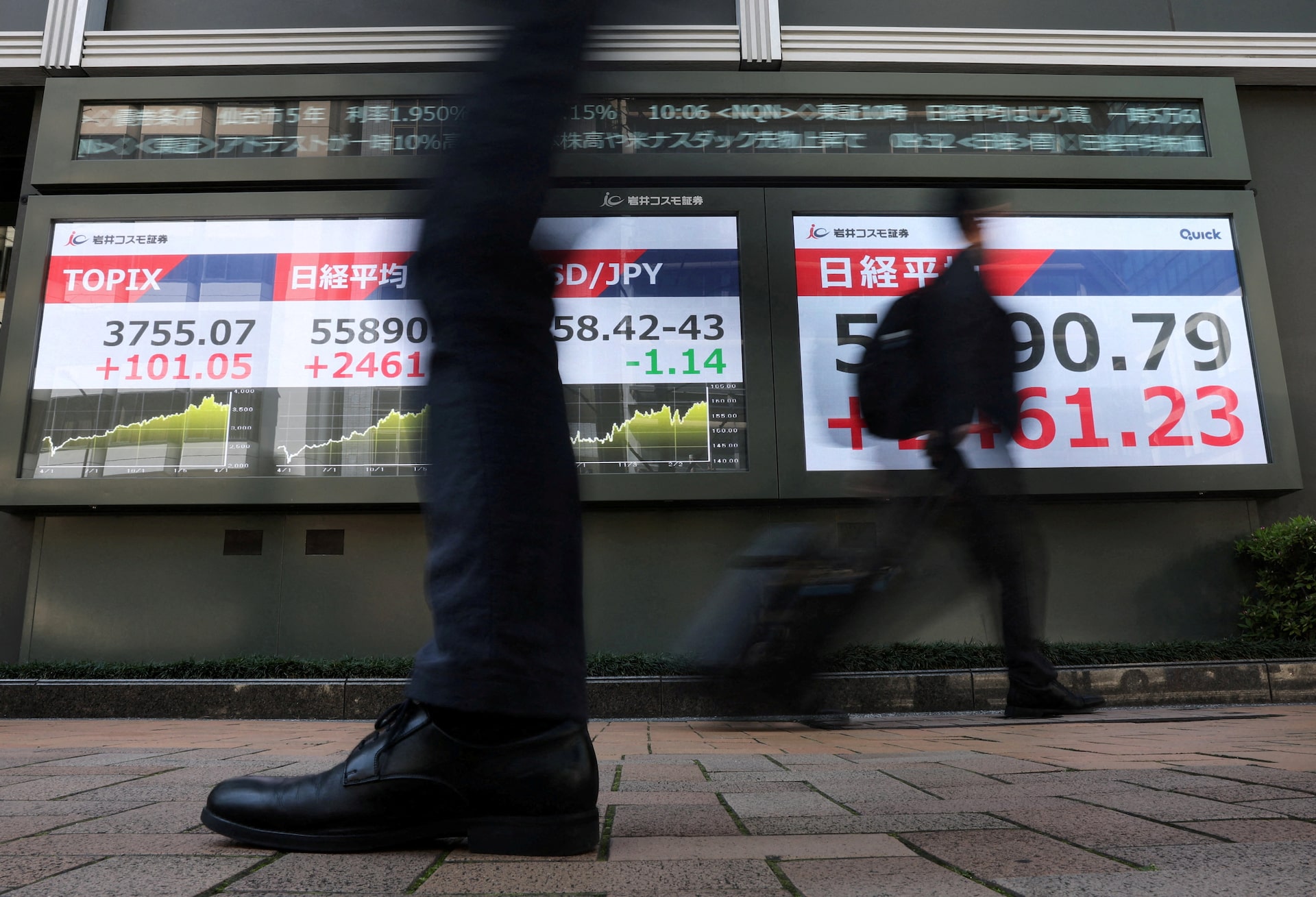 日経平均は大幅続伸、米イラン停戦合意で買い戻しに弾み　約1か月ぶり高値