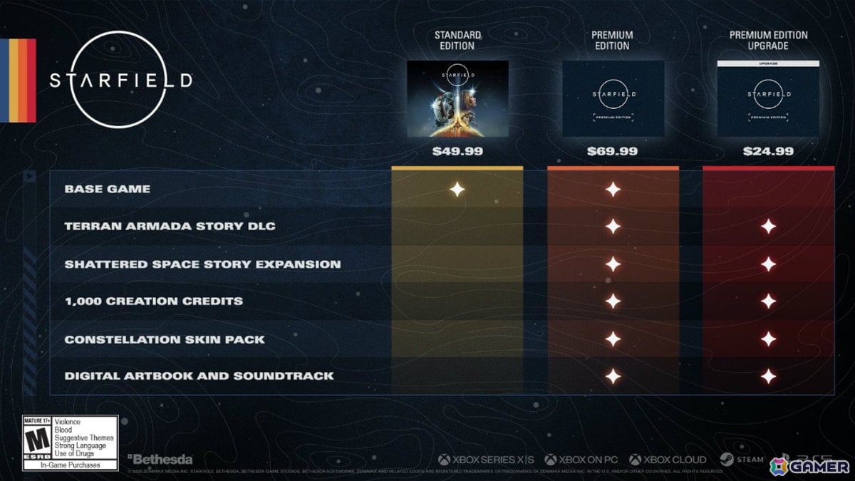 「Starfield」PS5版が発売!ロボット部隊の侵攻に立ち向かうストーリーDLC「Terran Armada」も配信の画像