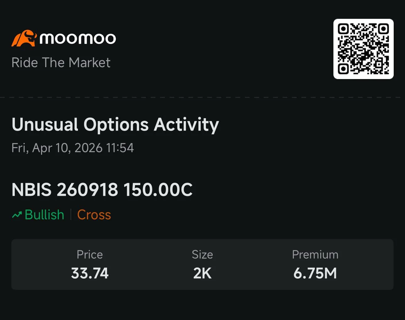 $メタ・プラットフォームズ (META.US)$ メタ・プラットフォームズのAIインフラへの新たな取り組みが、コンピュートテーマにおける最新の上昇の直接的な引き金となっています。 $コアウィーブ (CRWV.US)$ ネビウス・グループとの提携が拡大するにつれ、市場はコンピュートプロバイダー全体の将来の受注と稼働率に対する期待を迅速に上方修正し、 $ネビウス・グループ (NBIS.US)$ コアウィーブやその他のAIインフラ関連銘柄を急騰させました。 しかし、このような急激な動きの後、より現実的な疑問が浮上します...