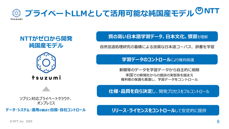 tsuzumi