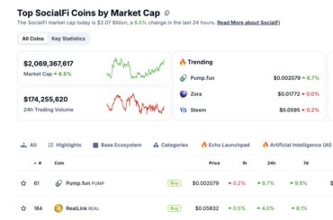 Meta AIの「Moltbook」買収でSocialFi銘柄4億ドル規模の急騰──サム・アルトマンとイーロン・マスクの対立が与える影響【ビットコイン価格分析】（NADA NEWS） - Yahoo!ニュース