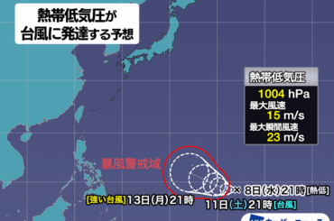ウェザーニュース
