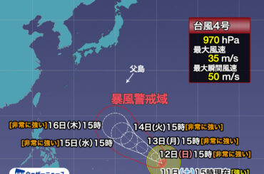 ウェザーニュース