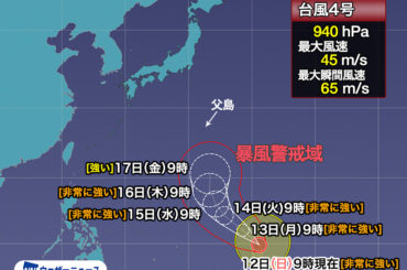 ウェザーニュース